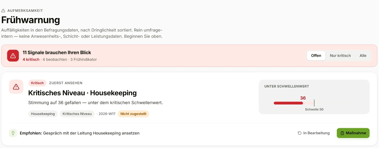 Frühwarnung der Teamstimmung in der DynaQ-App